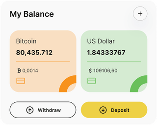 Jak Fondvik automated trading solution — dashboard overview